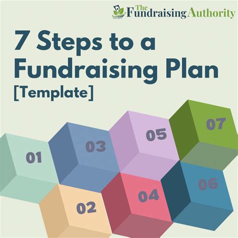 How to plan a fundraiser .